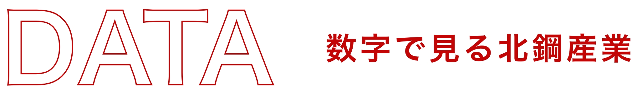 数字で見る北鋼産業